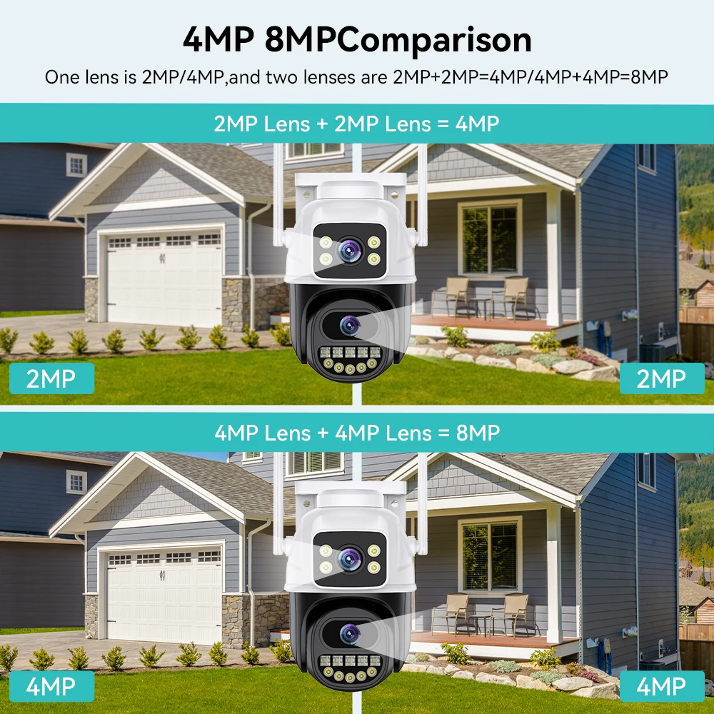 HD 4K 8MP WIFI PTZ IP Camera Dual Lens Smart Home Night Vision Human Detection Outdoor 4MP CCTV Security Camera ICSEE APP - Image 2