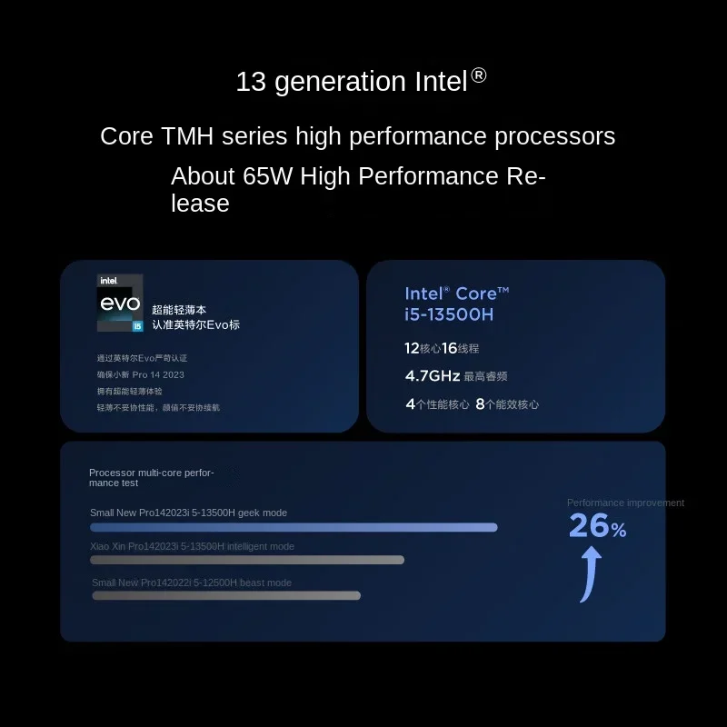 Lenovo XiaoXin Pro 14 2023 Slim Laptop Intel I5-13500H/i7-13700H Iris Xe 14-inch IPS 120Hz 2.8K Full Screen Notebook - Image 3